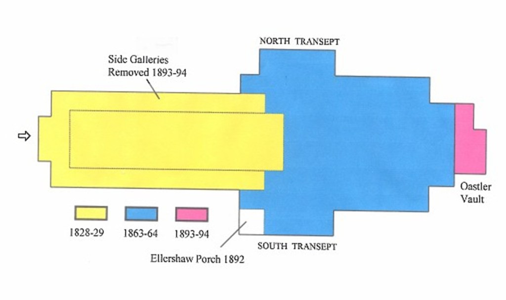A floor plan of St Stephen's church.